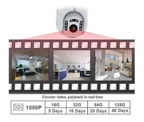 camera externa